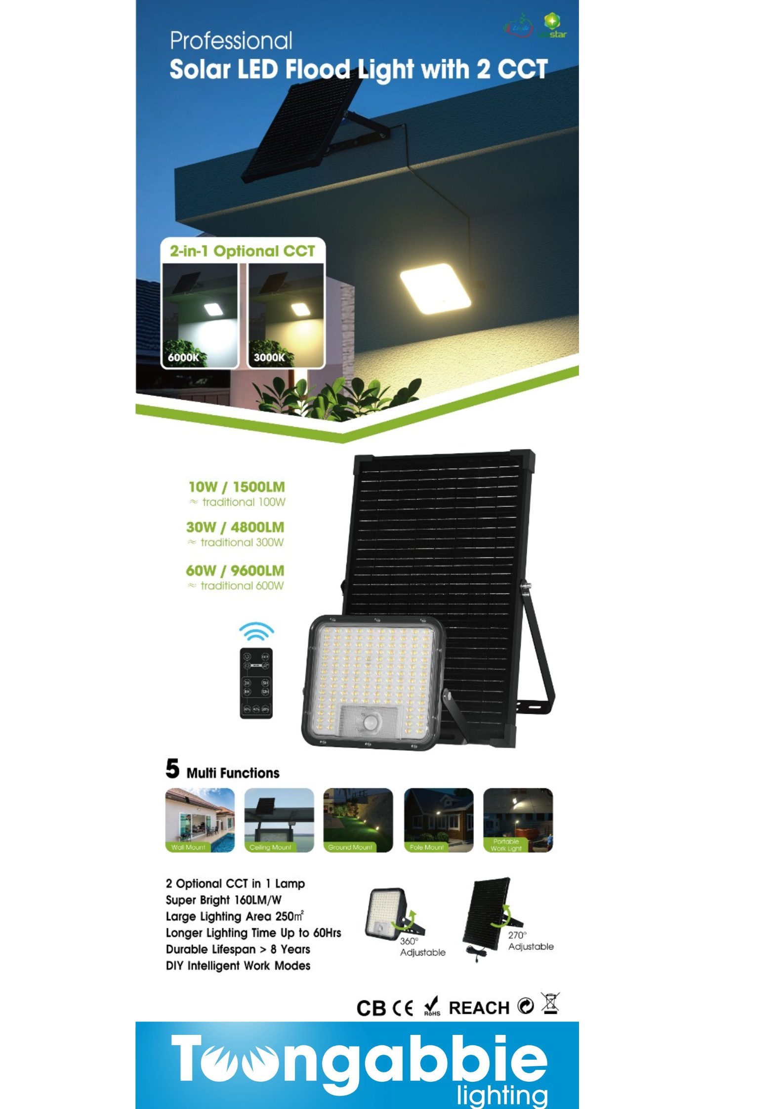 CUBE SOLAR 30W