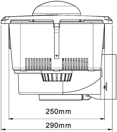 AllLux 2 3 in 1 Bathroom Unit White