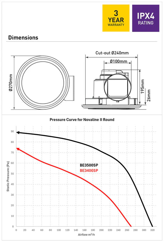 Novaline-II 240 Round Black Exhaust Fan