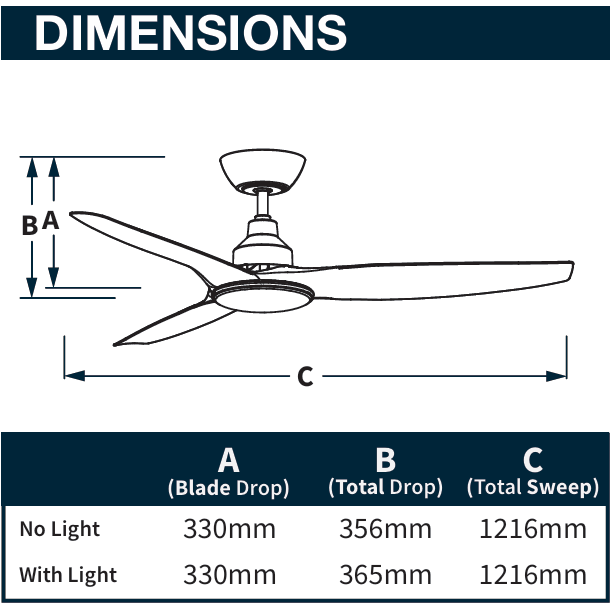 Skyfan 48' Black Fan Only 3 Blade