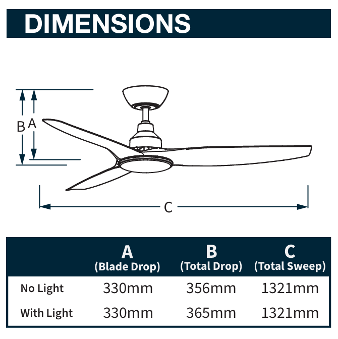 Skyfan DC 52' Black Fan Only