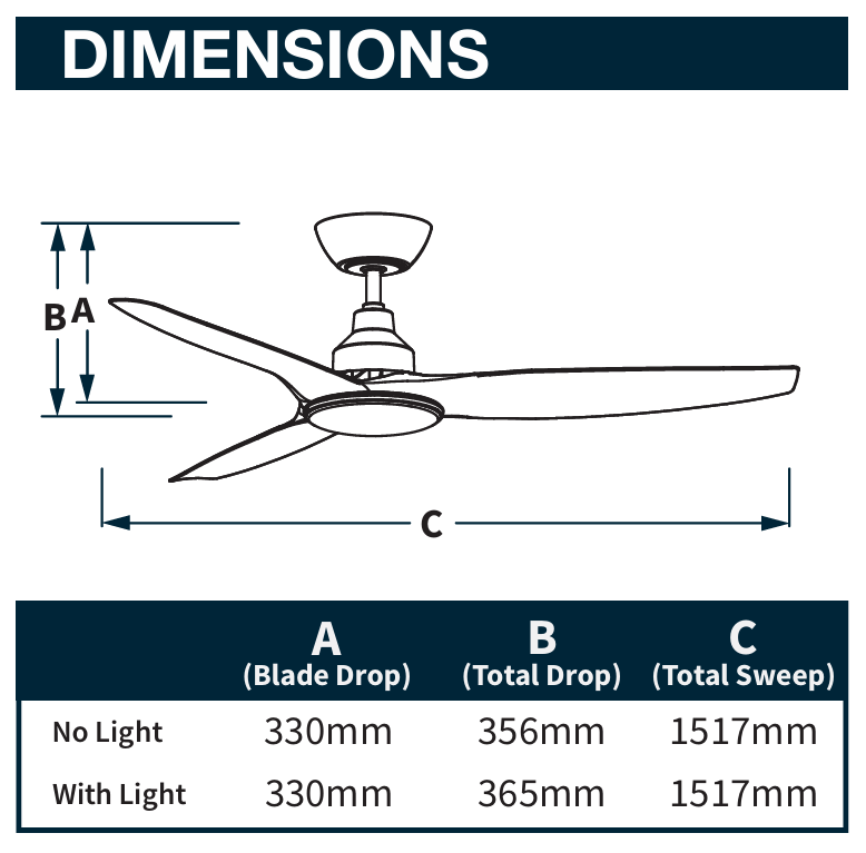 Skyfan DC 60' Black Fan Only