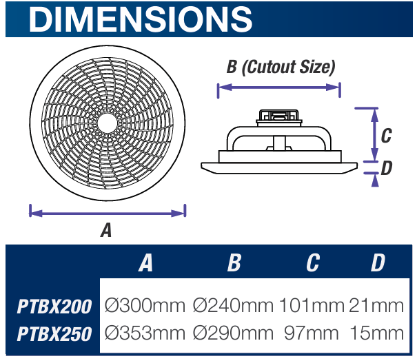 Gyro 250 Exhaust Fan White 290mm Cut Out